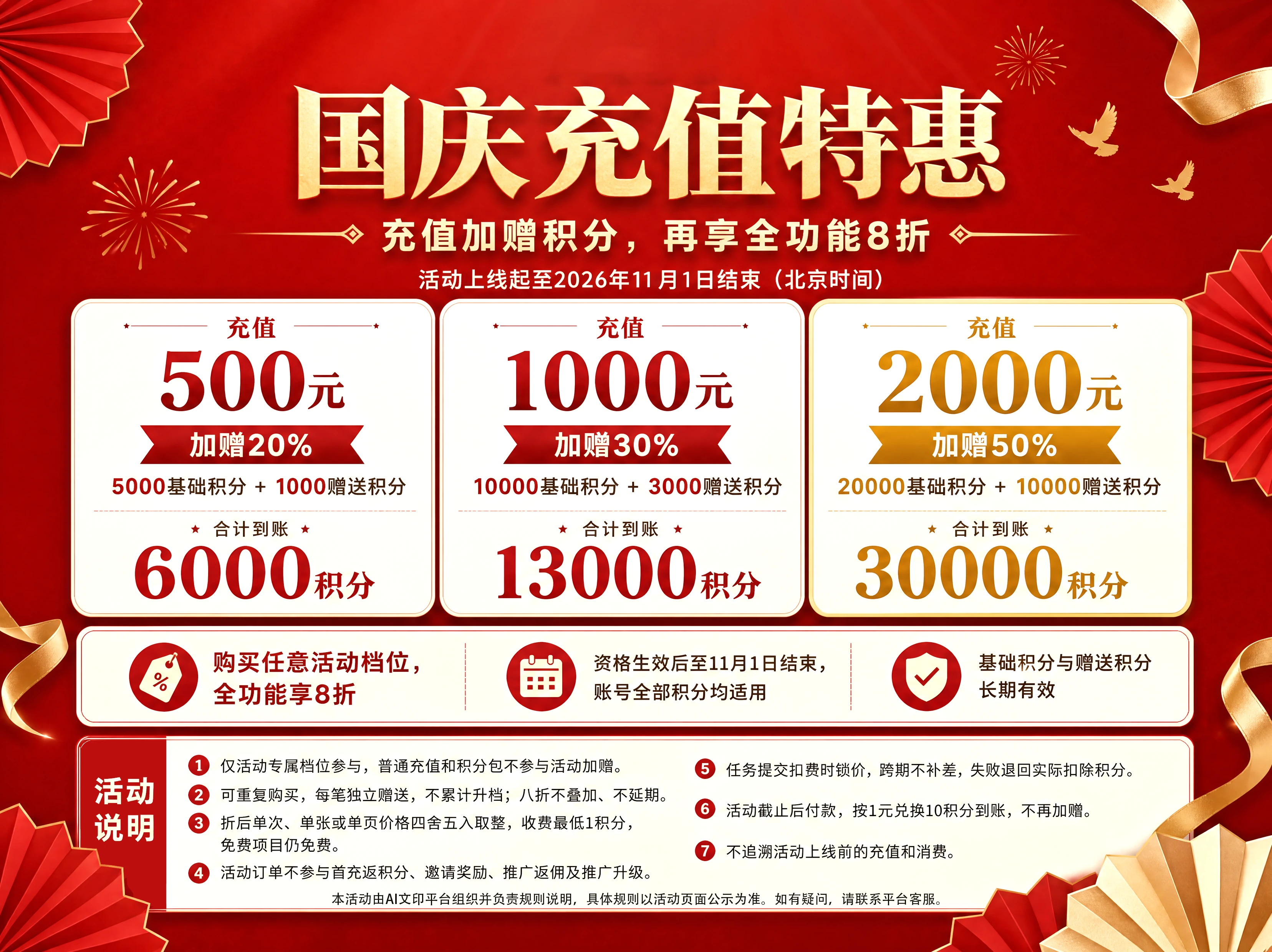 国庆充值特惠活动详情：三档分别加赠20%、30%、50%，参与充值享全功能八折
