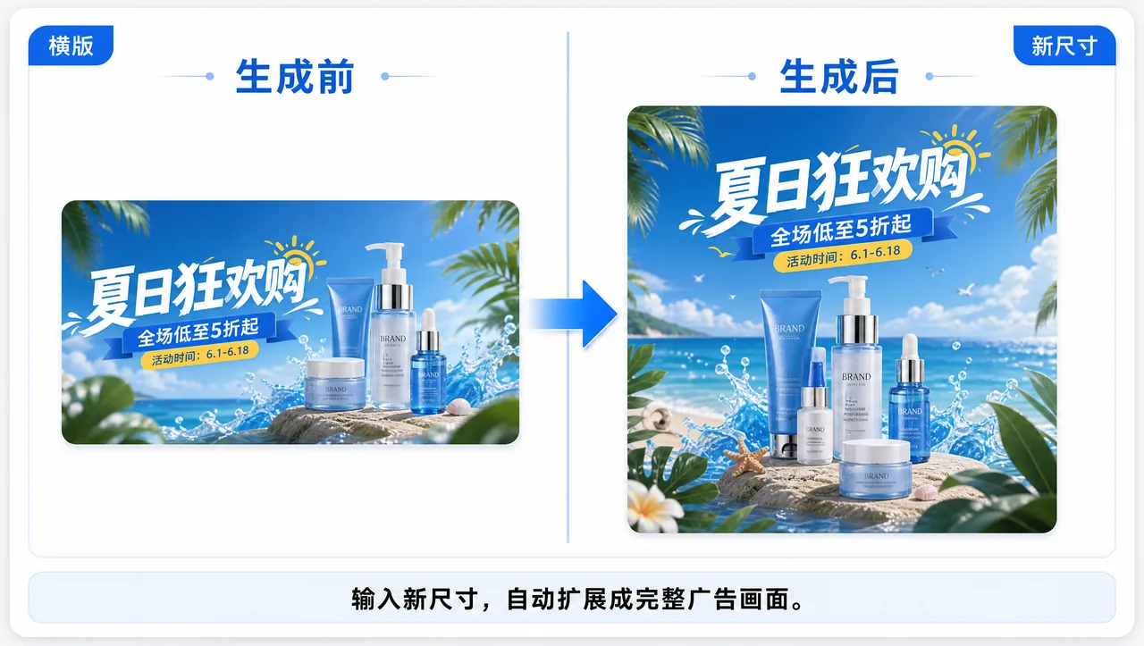 广告图改尺寸效果展示图