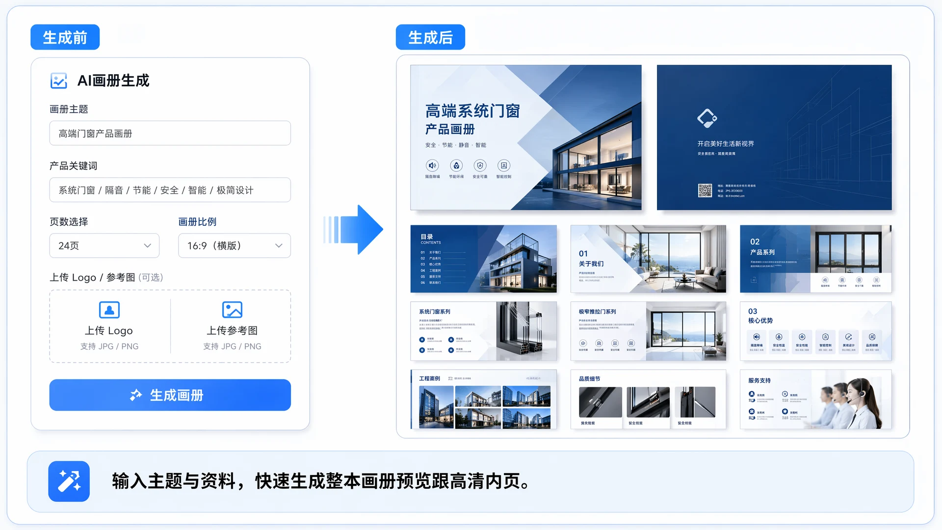AI画册生成效果展示图