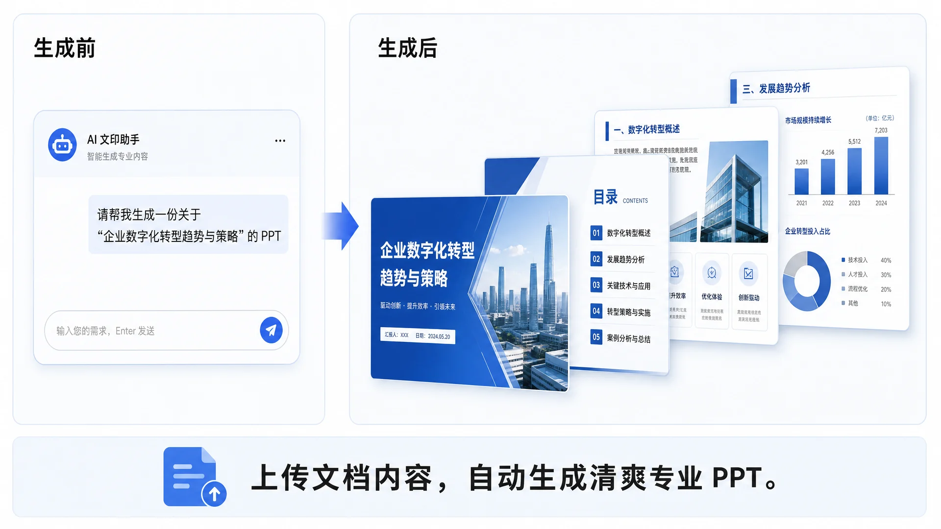 文本转PPT效果展示图