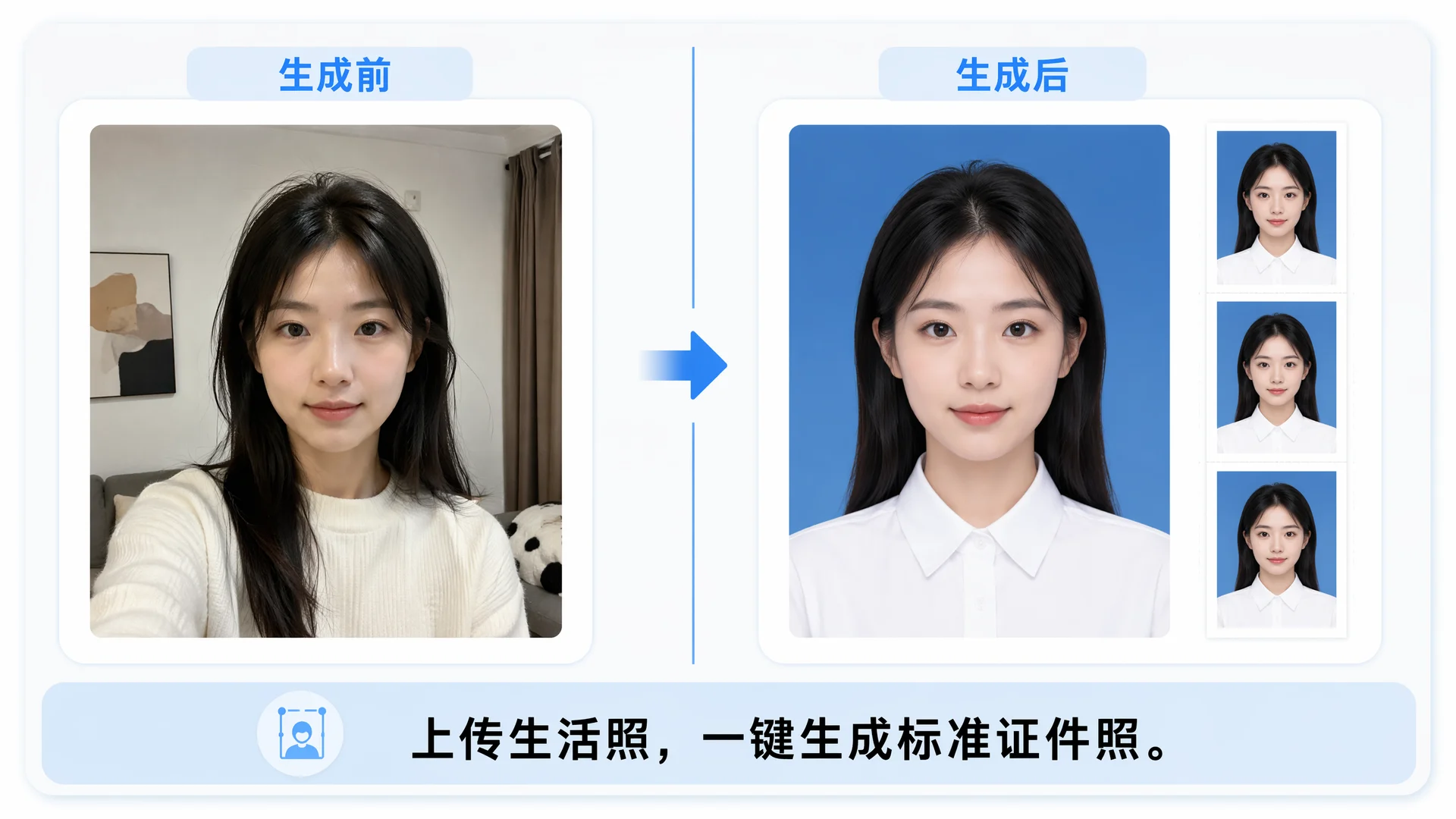 证件照生成效果展示图
