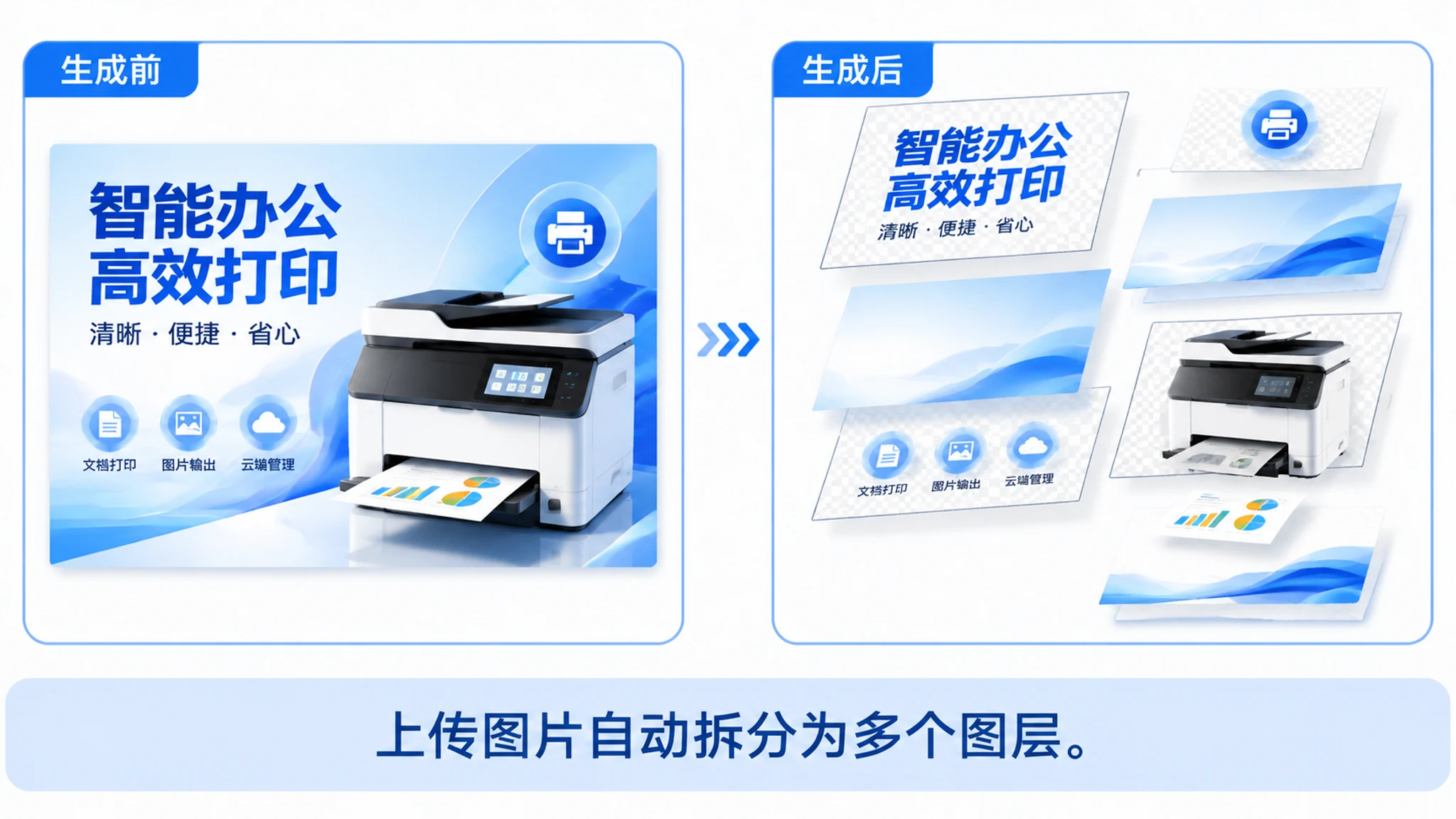 图片AI分层效果展示图